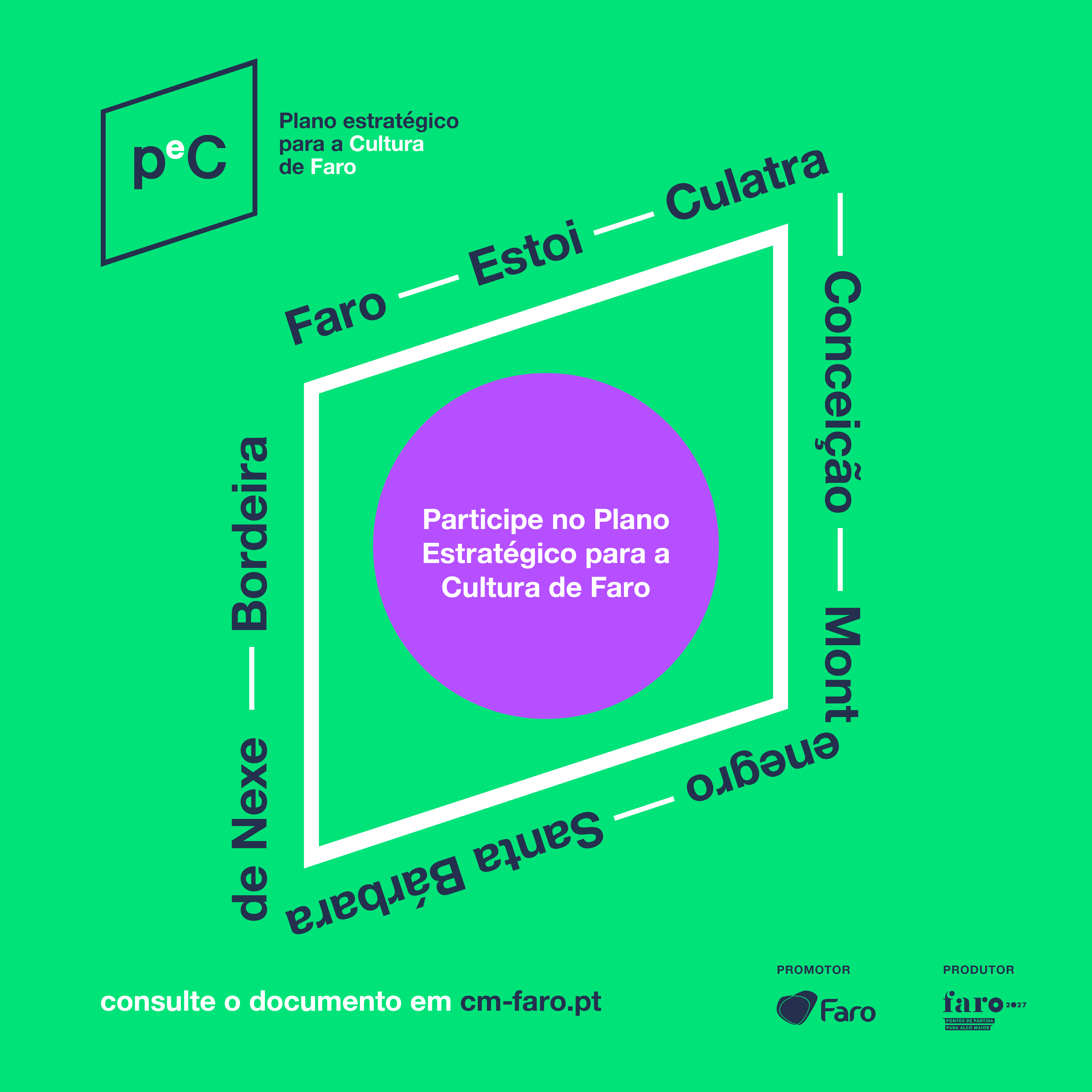 2020 faro2027 pecf promocao sessoes participacao